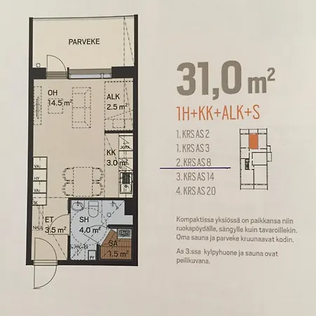 Huoneisto Next To The Railway Station *