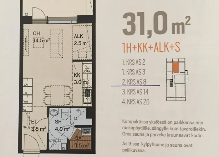 Appartement Next To The Railway Station *